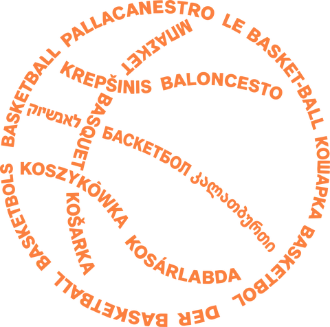 Kosárlabda világnyelveken