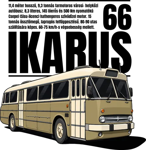 Ikarus 66